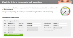 Identify and Remove Suspicious Links
